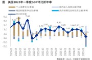 美国经济负增长：别被就业数据骗了，真相是关税透支未来
